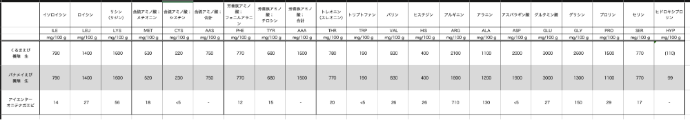 i-enterアイコン